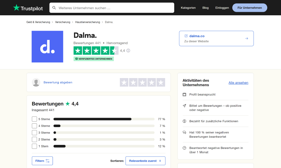 Dalma Bewertung Trustpilot