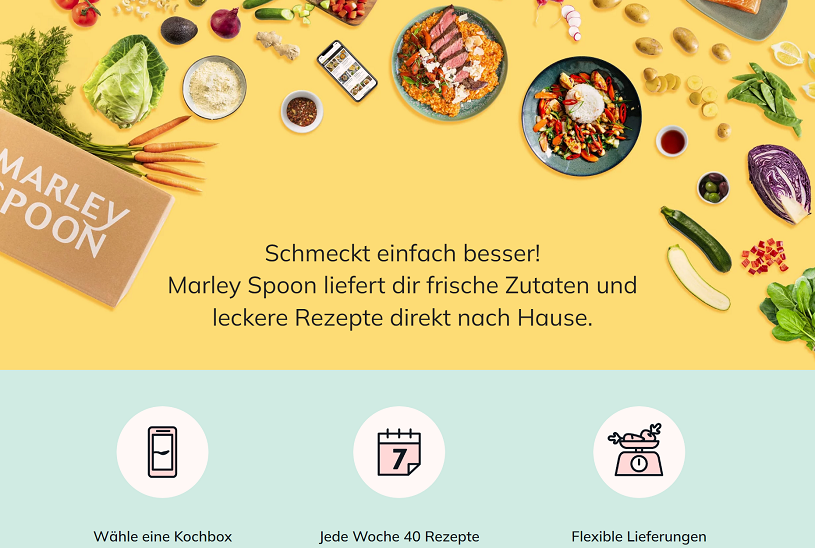 Kochbox Rezepte