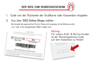 Wunschgutschein Gutscheincode: 5€, 10€, 10% MEHR Dezember 2024 🥇